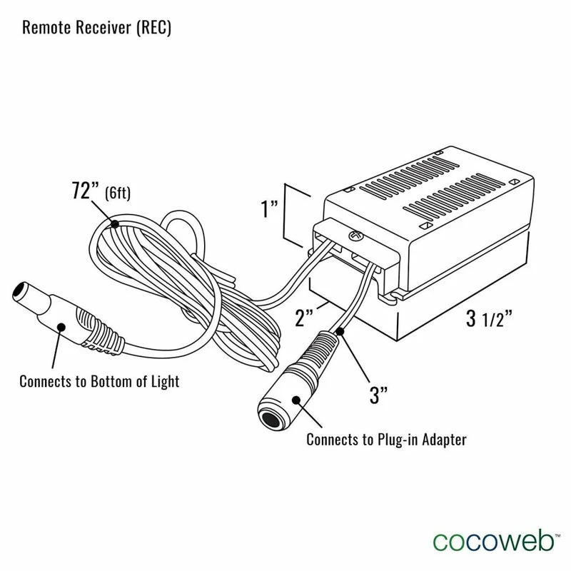 Outlet π Cocoweb Inc. 30" Slim Line Frame Light, Black With Plug-in And Remote π - Image 7